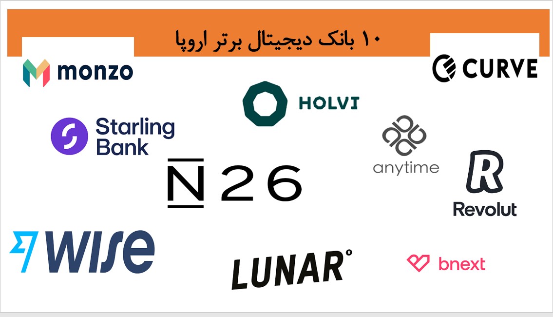 10 بانک برتر دیجیتال اروپایی